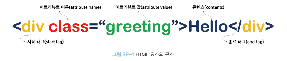 자바스크립트 치트 시트