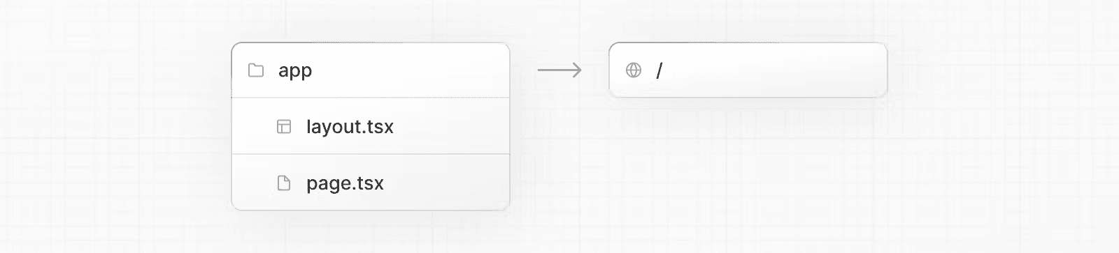 NEXT JS 13 투두앱